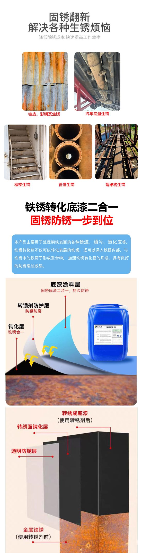 铁锈转化剂_02.jpg